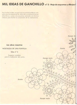 مفارش كروشيه بالباترون اخر شياكه Grafico2grande