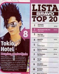 In ce topuri se afla Tokio hotel cu HUMANOID Bravoa