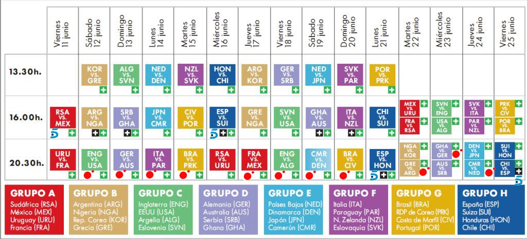 Guia televisiva del Mundial 96168866