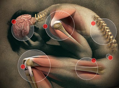 உடம்பில் ஏற்படும் வலிகளை அலட்சியப்படுத்தாதீர்கள் Pain