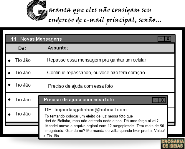 Computadores:Melhor não entender. 7