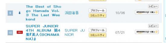 Super Junior's Bonamana Album Charting in Japan 1492-xe5iu6lae3