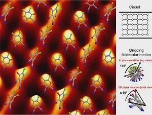 Criado um processador molecular que imita o cérebro humano  Processador-molecular-2