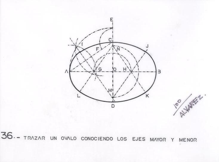 Ovalo conociendo sus 2 ejes Alfa36