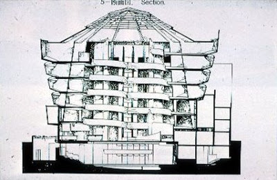 Erschließungs Typologien Guggenheim%252520Section