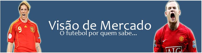 Visão de Mercado Visoademercado