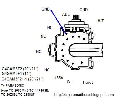 FBT pin configuration G4GAM3F1-F2