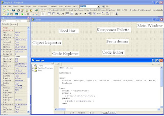 mengenal BORLAND DELPHI 7 Delphi7