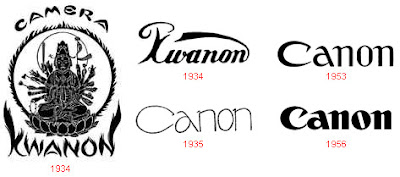 تاريخ تطور اشهر اللوجوهات بالعالم Logo-canon