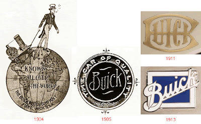 تاريخ تطور اشهر اللوجوهات بالعالم Logo-buick-early