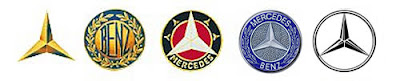 تاريخ تطور اشهر اللوجوهات بالعالم Logo-mercedes-benz