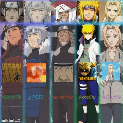 hình ảnh hokage các đời HOKAGE