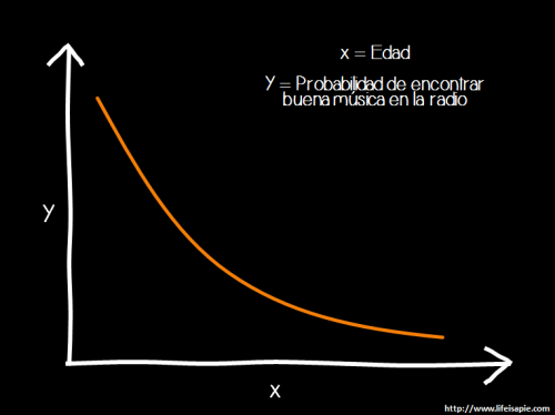 El topic de la nueva era de los nadaquedecirenses - Página 3 Tumblr_msrj58XoGy1r70n7no1_500