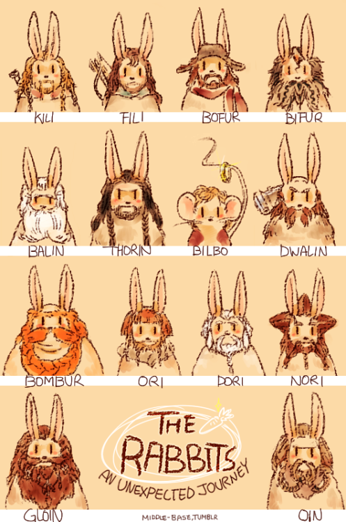 Spécial The Hobbit et LOTR ♥ - Page 2 Tumblr_mg2dsia8C71s2rp9po1_500