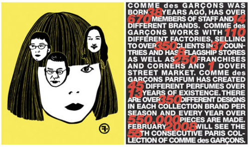 The Comme des Garçons "Universe" Tumblr_m3z56mrcW41ruxooso1_500