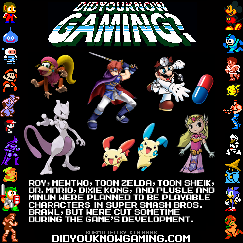 Did you know gaming? Tumblr_m9fly9IHz31rw70wfo1_500