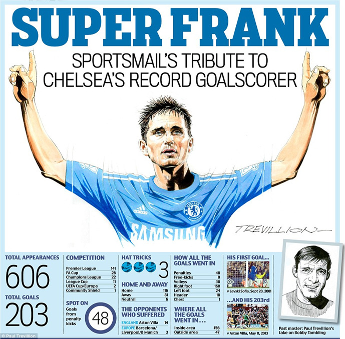 Sir Frank Lampard - Page 10 Tumblr_mmrfugu3eC1ruhh4yo1_1280