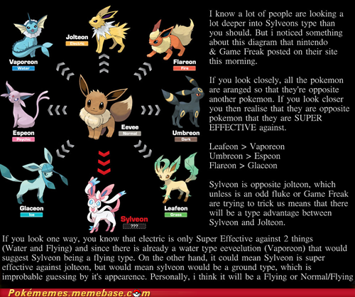 ¡Nueva evolución para Eevee! - Página 2 Tumblr_mi86weLAtd1s47trgo1_500