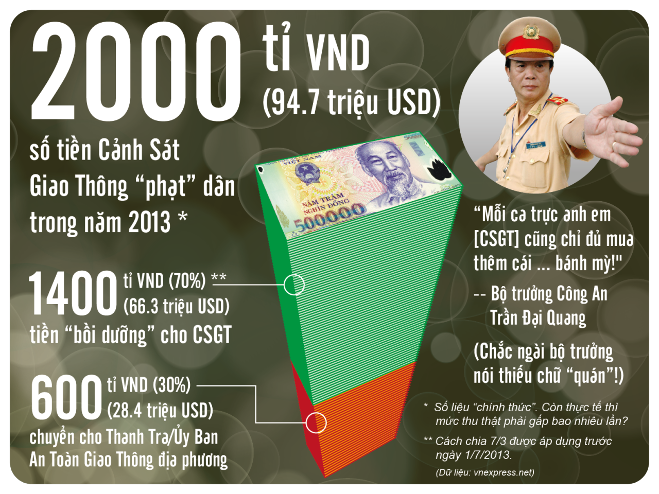 Những việc đáng ghi nhớ nhất trong năm 2013 tại Việt Nam Tumblr_mxmv2xWWmt1t6ldsso1_1280