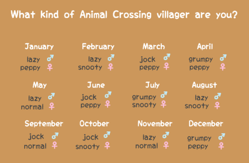 Animal Crossing Art - Seite 2 Tumblr_m2z0xeIfvQ1qjjfkco1_500