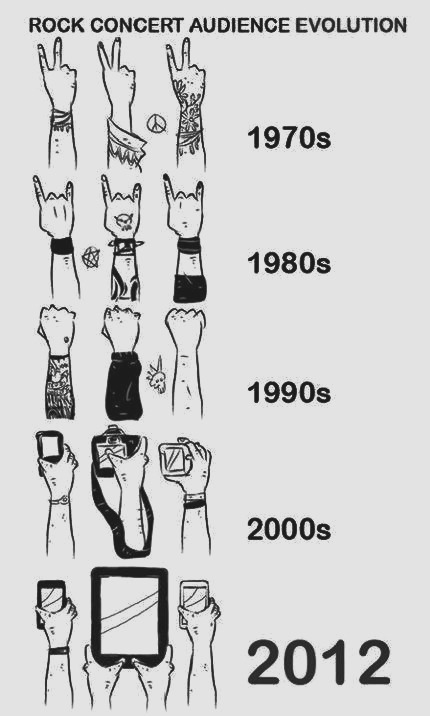 La evolución de la audiencia de los conciertos Tumblr_m7bj3loNXy1qkh97xo1_500