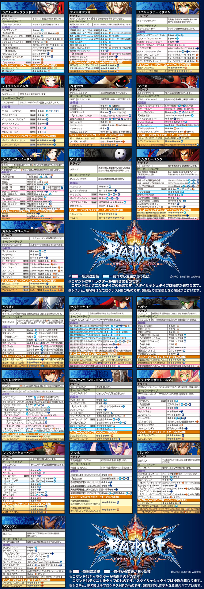 [Post Oficial] Saga BlazBlue | Central Fiction -- En Europa a finales de año - Página 6 Tumblr_m8ba6p39N61qe8z9do1_r1_1280