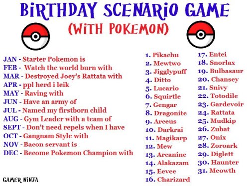 Pokemon Birthday Scenario Game! Tumblr_mb5c17gHRN1rfun03o1_500