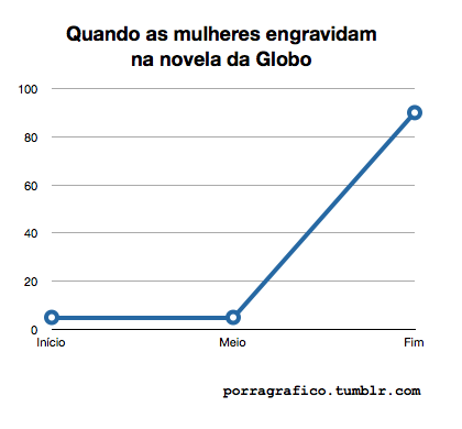 SE LIGUEM NO GRAFICO Tumblr_ldkzivmt7c1qbz1uko1_500