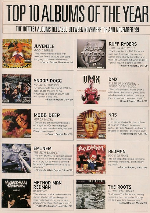 [Flashback] Top 10 albums 1999 Tumblr_li87fyDBhT1qh6otzo1_500