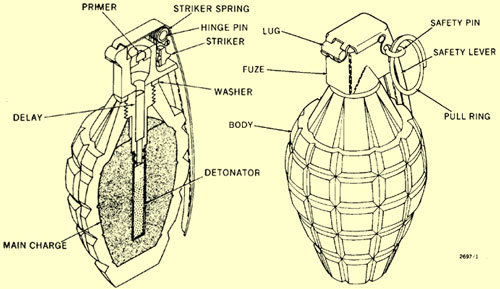 La Grenade mkII Details_mk2