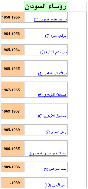 أحمد علي الميرغني - رئيس السودان بالفترة (1986-1989) Y_ouo11