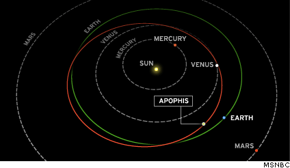 SEGUIMIENTO de  TODOS  los  ASTEROIDES!!! - Página 9 2a