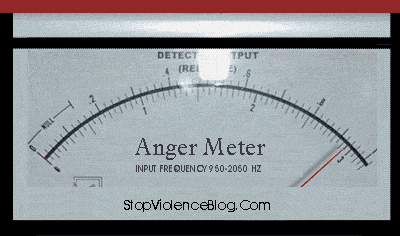 "Monty Hall" problem revisited Anger-meter2