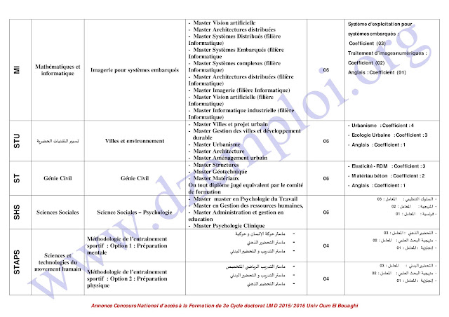  إعلان دكتوراه ل م د بجامعة العربي بن مهيدي أم البواقي للموسم 2015/ 2016  Doctorat%2Blmd%2B2016-page-005