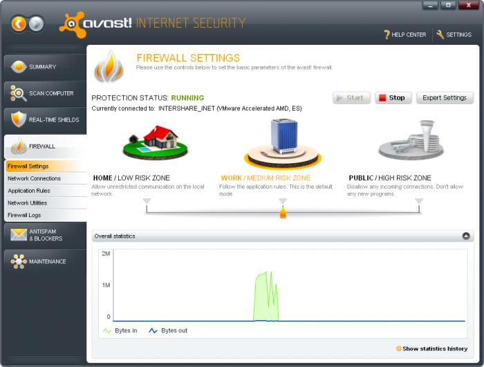 Avast Internet Security 6 2012!مكافح الفيروسات الشرس والأقوى لعام 2012! Avast%2BInternet%2BSecurity%2B6