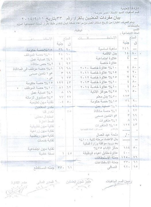 ننشر ...... فيشة مفردات مرتب "المعلمين" تثبيت 10 /9 /2014 217_n