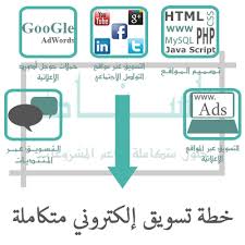 | E-Marketing Company خطط تسويقيه | اشهار مواقع | شركة اشهار مواقع | Download