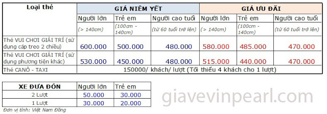 Vé Vinpearl Nha Trang giá rẻ và xe bus du lịch đi Vinpearl Gia-ve-va-xe-Vinpearl1