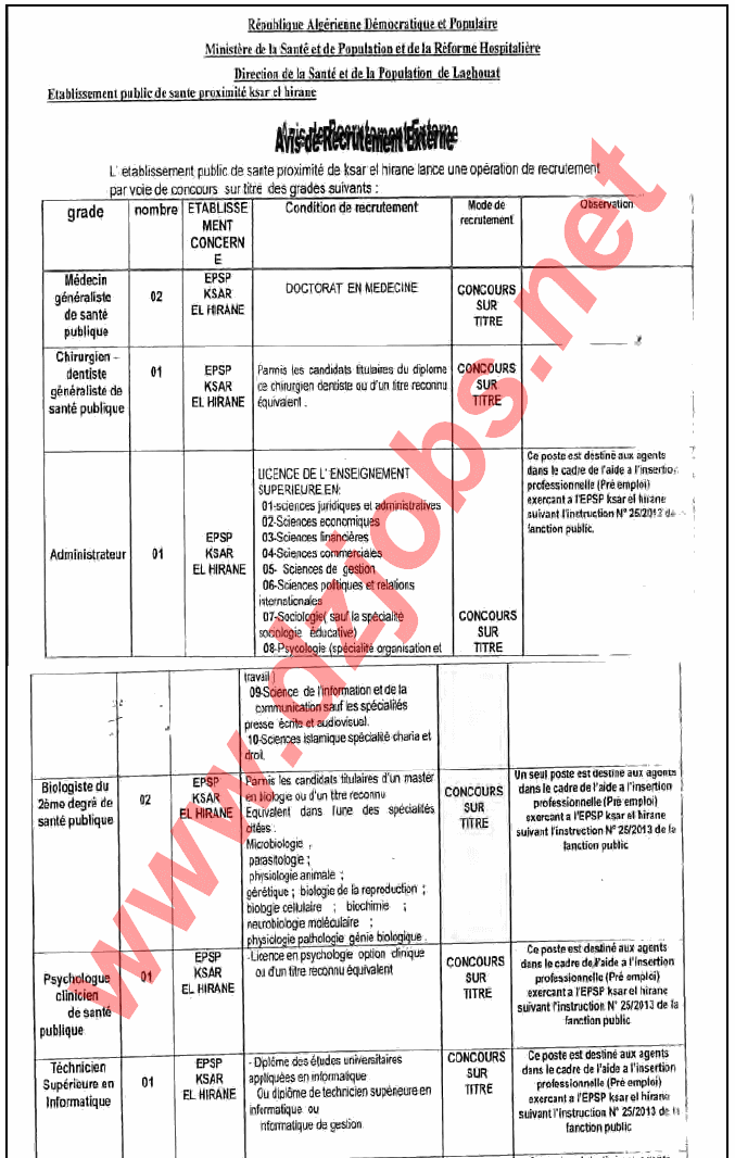 توظيف في المؤسسة العمومية للصحة الجوارية قصر الحيران الأغواط 1