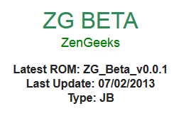 ZG Beta Zg