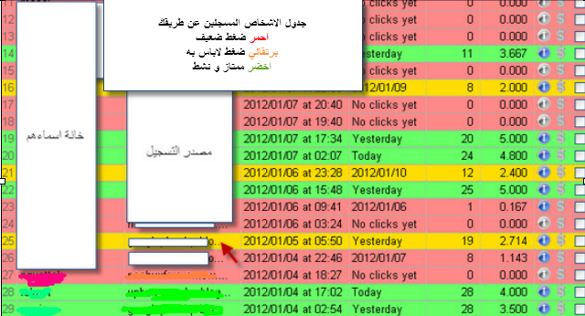 صدقني ان تابعت هذا الموضوع سيقلب حياتك بأكملها للافضل !! طريقة تحقيق راتب شهري وانت جالس بمكانك.  انها الحقيقه لن تخسر شيئا فقط عليك الدخول 16-05-2012%2014-29-35