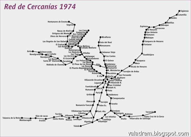 La desevolución de la red de Cercanías Madrid Mapa%2B1974
