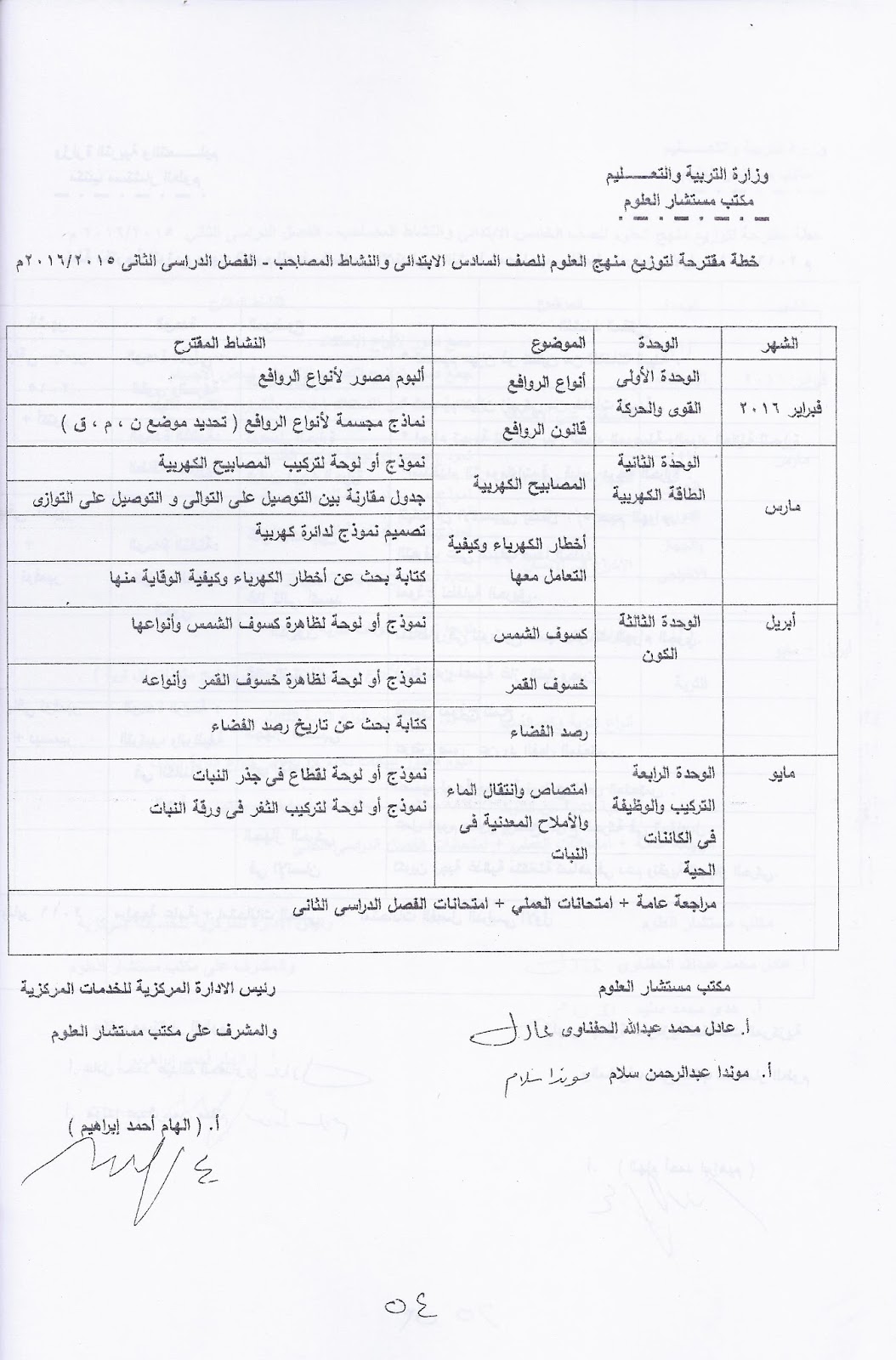 خطة توزيع مقرر العلوم للصف السادس الابتدائى للترمين 2015-2016 Scan0005