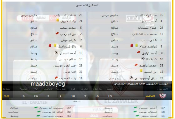 تغطية لقاء الزمالك والدخليه من مزيكا ميكس  Tashkil