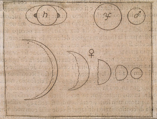 Teoría geocéntrica: modelo Tycho Brahe-Sungenis-Gorostizaga Galileo_FasVen