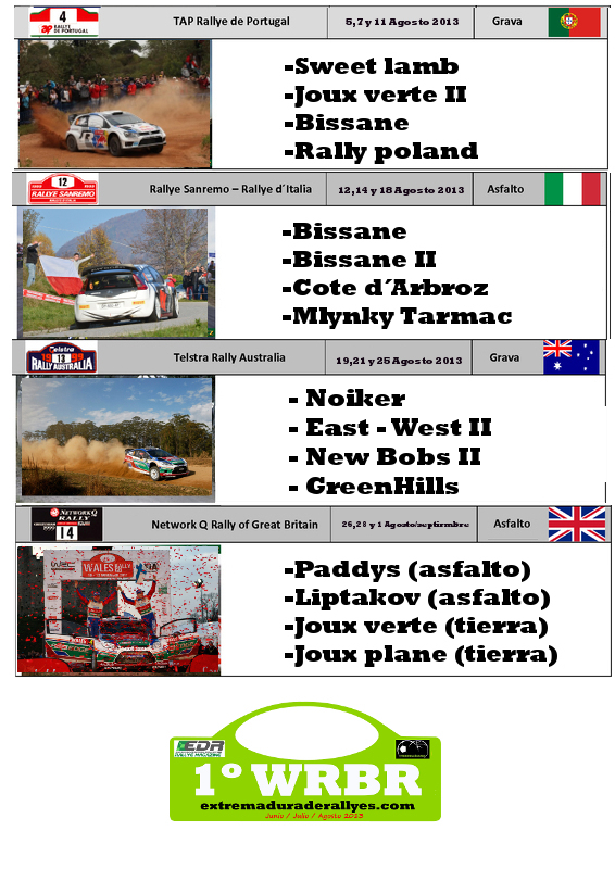 1 Campeonato del mundo Richard Burns Rally extremaduraderallyes.com Calendario2