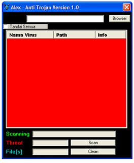 Alex - Anti Trojan Version 1.0 Saja