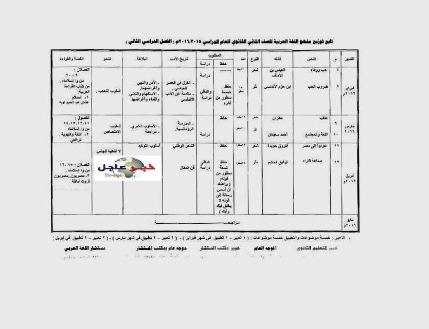 توزيع منهج مادة اللغة العربية لمرحلة الثانوية العامة للعام الدراسى الجديد 2015 / 2016 4