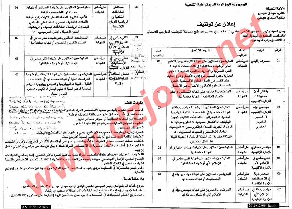  إعلان مسابقة توظيف في بلدية سيدي عيسى بولاية المسيلة ديسمبر 2013  Msila1