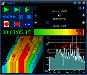 تحميل برنامج تحرير وتسجيل الصوت GoldWave 6.19 للكمبيوتر Goldwave%2B2015